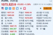 美股异动|阿斯麦涨1.5% 投行上调目标价至1300美元 美股异动|阿斯麦涨1.5% 投行上调目标价至1300美元