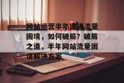 网站运营半年遭遇流量困境，如何破局？破局之道，半年网站流量困境解决方案