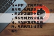 深入解析一个网站的开发周期，从构思到上线，网站开发周期全解析，从构思到上线流程揭秘，网站开发周期全揭秘，从构思到上线流程解析