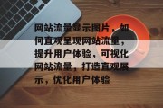 网站流量显示图片，如何直观呈现网站流量，提升用户体验，可视化网站流量，打造直观展示，优化用户体验