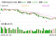 中国外运:刘振华拟辞去公司非执行董事职务 中国外运:刘振华拟辞去公司非执行董事职务