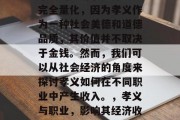 孝义的经济收入并不能完全量化,因为孝义作为一种社会美德和道德品质,其价值并不取决于金钱。然而,我们可以从社会经济的角度来探讨孝义如何在不同职业中产生收入。,孝义与职业,影响其经济收入的多种因素 孝义的经济收入并不能完全量化,因为孝义作为一种社会美德和道德品质,其价值并不取决于金钱。然而,我们可以从社会经济的角度来探讨孝义如何在不同职业中产生收入。,孝义与职业,影响其经济收入的多种因素