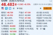 美股异动|美国无线电话涨超8% 获T-Mobile US以约44亿美元收购无线业务 美股异动|美国无线电话涨超8% 获T-Mobile US以约44亿美元收购无线业务