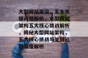 大型网站架设，五大关键问题解析，大型网站架构五大核心挑战解析，揭秘大型网站架构，五大核心挑战与关键问题深度解析