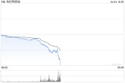 油价料将录得周度下跌 受特朗普关税和欧佩克+增产幅度超预期拖累