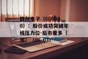四创电子(600990):股价成功突破年线压力位-后市看多(涨)(06-03) 四创电子(600990):股价成功突破年线压力位-后市看多(涨)(06-03)
