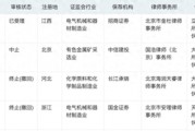 年内第二单!深交所IPO受理再开闸,力源海纳拟募资11亿冲击创业板 年内第二单!深交所IPO受理再开闸,力源海纳拟募资11亿冲击创业板