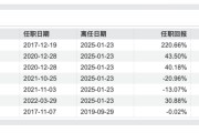 名将王鹏选择出走，宏利基金高管大换血后，又痛失栋梁