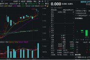 放量回调之际,国防军工ETF(512810)单日获超3500万元净申购!机构最新策略:博长避短,逢低加仓 放量回调之际,国防军工ETF(512810)单日获超3500万元净申购!机构最新策略:博长避短,逢低加仓