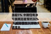港股异动 | 君实生物(01877)早盘涨超5% 中期归母净亏损同比收窄约36% 拓益销售收入持续快速增长