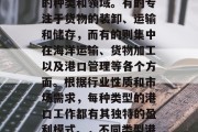 港口的工作有很多不同的种类和领域。有的专注于货物的装卸、运输和储存,而有的则集中在海洋运输、货物加工以及港口管理等各个方面。根据行业性质和市场需求,每种类型的港口工作都有其独特的盈利模式。,不同类型港口工作的盈利能力探讨 港口的工作有很多不同的种类和领域。有的专注于货物的装卸、运输和储存,而有的则集中在海洋运输、货物加工以及港口管理等各个方面。根据行业性质和市场需求,每种类型的港口工作都有其独特的盈利模式。,不同类型港口工作的盈利能力探讨