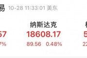 深夜,中国金龙指数猛拉!中概股,全线大涨!斗鱼、蔚来、小鹏汽车涨超12% 深夜,中国金龙指数猛拉!中概股,全线大涨!斗鱼、蔚来、小鹏汽车涨超12%