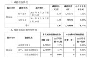 套现逾5400万元，会畅通讯原实控人完成清仓减持