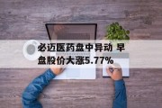 必迈医药盘中异动 早盘股价大涨5.77% 必迈医药盘中异动 早盘股价大涨5.77%