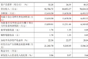 苏州天脉IPO,实控人夫妇频繁对赌、取现 苏州天脉IPO,实控人夫妇频繁对赌、取现