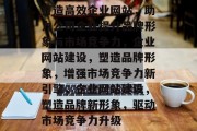 打造高效企业网站，助力公司企业提升品牌形象与市场竞争力，企业网站建设，塑造品牌形象，增强市场竞争力新引擎，企业网站建设，塑造品牌新形象，驱动市场竞争力升级