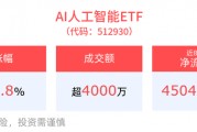 微信 “AI搜索”上线，或将接入DeepSeek，AI人工智能ETF高开涨近3%，消费电子ETF近3月份额增长显著