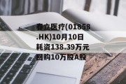 春立医疗(01858.HK)10月10日耗资138.39万元回购10万股A股 春立医疗(01858.HK)10月10日耗资138.39万元回购10万股A股
