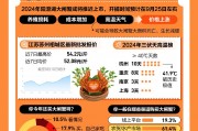 突传涨价!最贵1只300元,大闸蟹将大量上市!吃货急了 突传涨价!最贵1只300元,大闸蟹将大量上市!吃货急了