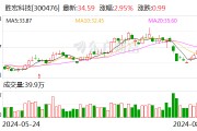 中银证券给予胜宏科技买入评级,厚植AI技术创新,海外产能布局日趋发力 中银证券给予胜宏科技买入评级,厚植AI技术创新,海外产能布局日趋发力