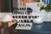 STYLAND HOLD(00211)公布年度业绩 净亏损7679.7万港元 同比扩大11.8%