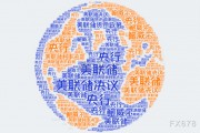 分析师:如果美联储大幅降息50个基点不应引起警惕 分析师:如果美联储大幅降息50个基点不应引起警惕