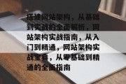 搭建网站架构，从基础到实战的全面解析，网站架构实战指南，从入门到精通，网站架构实战宝典，从零基础到精通的全面指南