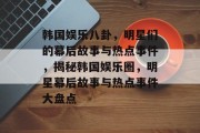 韩国娱乐八卦，明星们的幕后故事与热点事件，揭秘韩国娱乐圈，明星幕后故事与热点事件大盘点