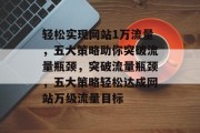 轻松实现网站1万流量，五大策略助你突破流量瓶颈，突破流量瓶颈，五大策略轻松达成网站万级流量目标