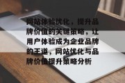 网站体验优化,提升品牌价值的关键策略,让用户体验成为企业品牌的王道,网站优化与品牌价值提升策略分析 网站体验优化,提升品牌价值的关键策略,让用户体验成为企业品牌的王道,网站优化与品牌价值提升策略分析