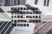 网站流量来源大揭秘，全方位解析网站流量的五大渠道，网站流量五大来源揭秘，深度解析流量获取渠道