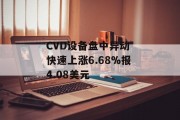 CVD设备盘中异动 快速上涨6.68%报4.08美元 CVD设备盘中异动 快速上涨6.68%报4.08美元